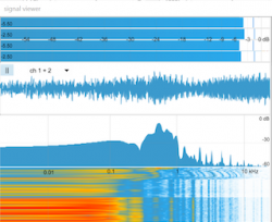 spectrogram